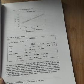 StatisticalGraphicsinSAS