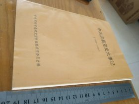 中共滨县党史大事记