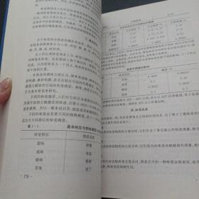 河南省白酒工艺勾调技术培训班讲义——y2