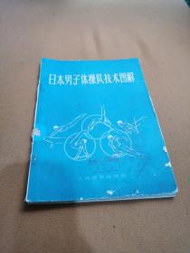 日本男子体操队技术图解