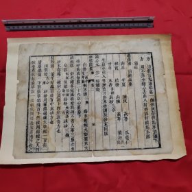 古籍散页（6）《中医古籍一个筒子页》23.2X30这是一张古籍散页筒子页，不是一本书，自然老旧，轻微破损，详见细节图，底部用几十年的氧化纸点裱，本店作品都是实售价格，不做任何虚标价格，不包邮、不议价，看好直接下单即可