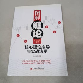 图解缠论：核心理论推导与实战演示