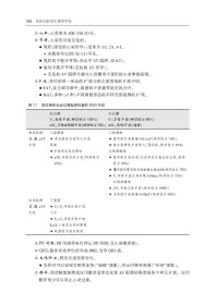临床心脏电生理学手册（第2版）