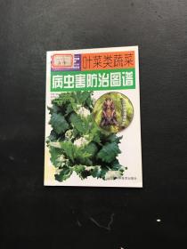 叶菜类蔬菜病虫害防治图谱