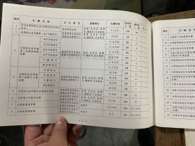 《2000年全国体育竞赛招标计划》《2000年全国体育竞赛计划》