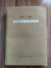 新荣区党政群组织机构沿革1970----1983