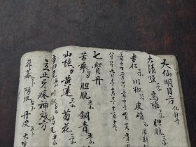 旧藏 手抄【湯藥底】孤本，含酒、丹方与膏药方、不乏灵丹妙药偏方、经验良方，古医师稿本传家之作。值得收藏。居家必备，可学习，或传家，或借鉴养生，亦可珍藏传世！