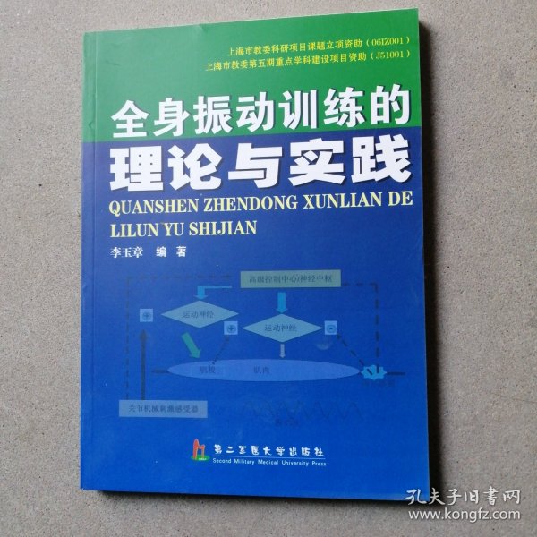 全身振动训练的理论与实践