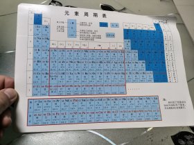 元素周期表