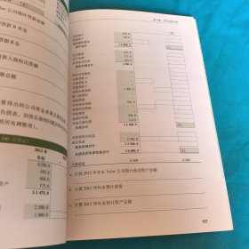 投资银行练习手册