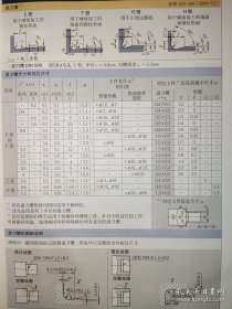 简明机械手册（中文版第3版）