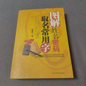 图解姓名密码：取名常用字