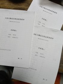 大连文物总店商品2004年统计清查清单《日本画》（3本829件）