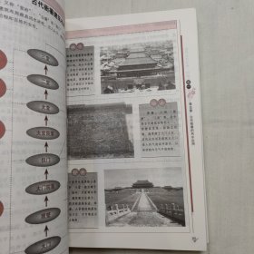 阳宅三要