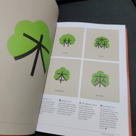 Chineasy: The New Way to Learn Chinese中文其实并不难