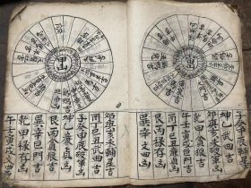 地理堪舆风水书 抄本
