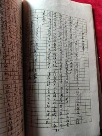 鲁迅手稿选集四编(线装本)