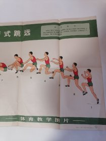 体育教学图片：田径•蹲踞式跳远