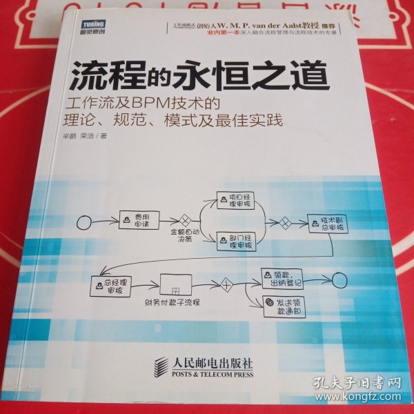 流程的永恒之道：工作流及BPM技术的理论、规范、模式及最佳实践