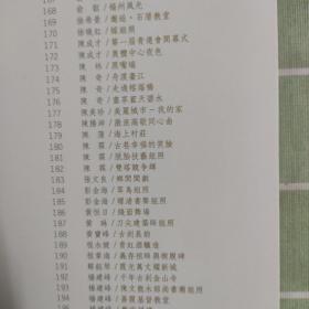 十邑同怀 闽都文化书画摄影艺术作品巡回展作品集(共征集到2000多幅书画摄影漆画作品.遴选出200幅代表作品)包邮
