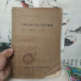 铁路各类人员工资等级表 1963年