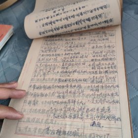 酒精氧化制乙醇工艺操作规程 （1970年 修定）