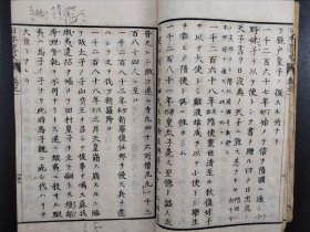 线装《日本略史》卷一  1873年出版  老课本
