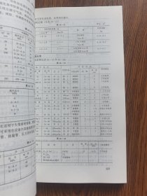 石油化工厂设备检修手册：防腐蚀工程