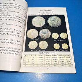 中国银币图录（2012年版）