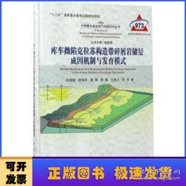 库车拗陷克拉苏构造带碎屑岩储层成因机制与发育模式