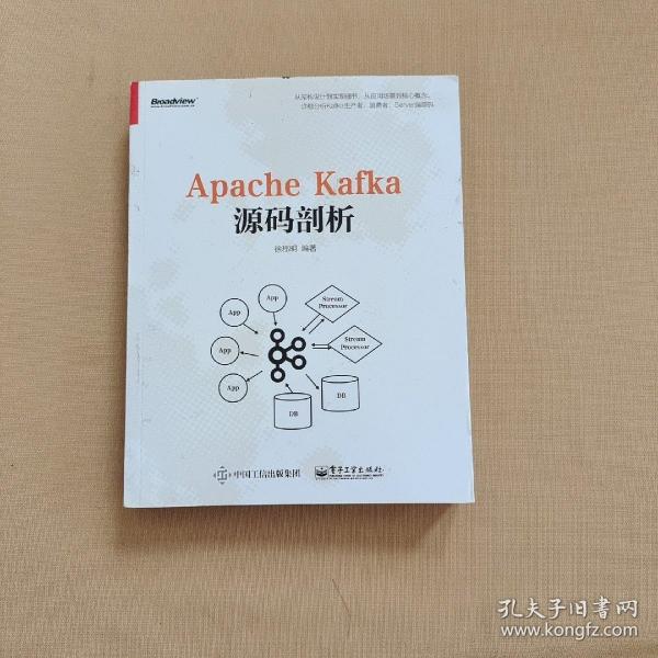 Apache Kafka源码剖析