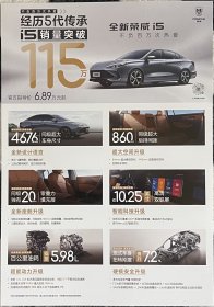 【现货】荣威 全新荣威i5 汽车卡片 汽车海报 汽车宣传册（新款）