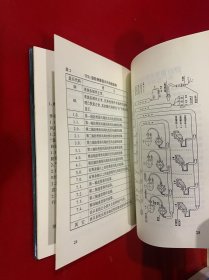 客车电子防滑器技术文件汇编