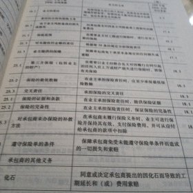 FIDIC合同原理与实务