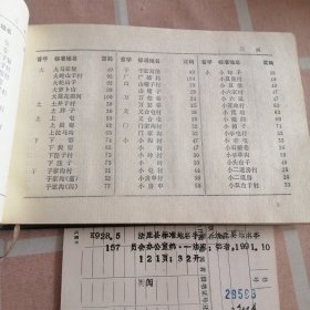 法库县标准地名手册