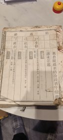 家谱，族谱，宗谱类：李氏民籍重修宗谱，7册，好多粘连，严重，特别首卷，存卷首，一，二。三，四，五，六，七卷，不知完整，唐宗室李恪后裔，谱重6公斤，开本大，修复高手可以搞定，没有动手能力的勿拍，下单收货不退，拒绝一般不会修复人购买，