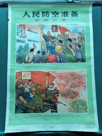 对开，1971年（有语录）宣传画（上海）【人民防空战备教育挂图】之3（思想准备）