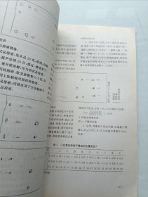 武汉市中医医院院刊1995