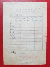 1973年嵊县谷来公社误工票（1张）