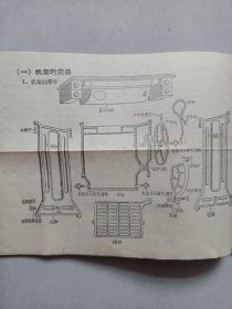 JA1-1型缝纫机使用说明书 私藏品如图