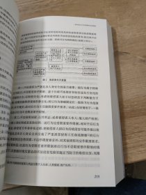 江苏省社会科学院学术文萃制度建构及创新路径