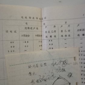 交流同步发电机的基本原理。农村小型水电站的测试分析。书内有手写绘图列表等。王惠文签名。具体看图。