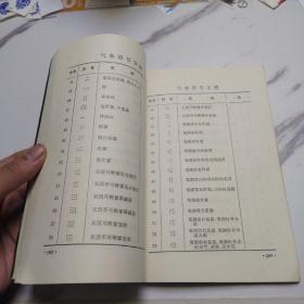 科技符号字模表