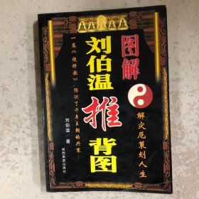图解刘伯温推背图