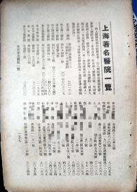 民国上海主要医院一览表（民国书中插页，一页纸，32开大小）。出自1949年《中华新历》一书。包括隔离病院（传染病救治），特别看护。上海医疗卫生史料……