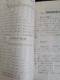 老种子 传统农业原始资料收藏（24）《甘蔗》（四川60-292）：1962年、1963年四川省内江专区甘蔗试验场《甘蔗试验研究报告》，甘蔗原始材料圃（杂种圃），甘蔗优良新品种，《我们对四川甘蔗优良品种选育的体会》（游禹锡 叶启丰 彭克智），1959-1962、1963年内江专区农业科学研究所《甘蔗实验研究资料》等！