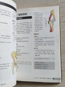 运动损伤解剖学 康复训练