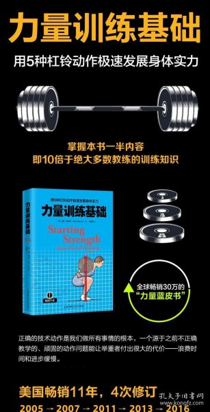 用5种杠铃动作极速发展身体实力：力量训练基础