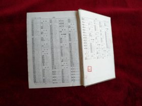 【架4】日汉辞典 自然旧 看好图片下单 书品如图