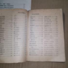 《音乐知识词典》（1981年版，虽是64开本的书，但840页，比较厚。本书包括常见音乐名词、民歌、戏曲、曲艺、乐理、和声、乐器、中外音乐家简介等内容。）